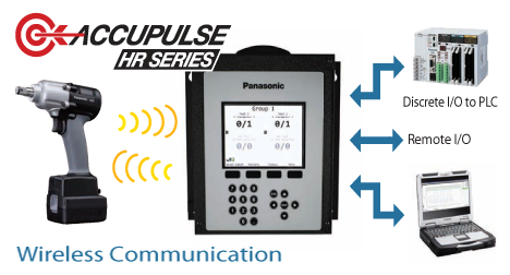 Accupulse HR Series